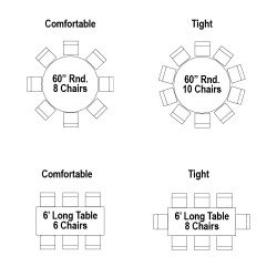 Seating20Capacity20for20tables 1701807120 Table 6ft